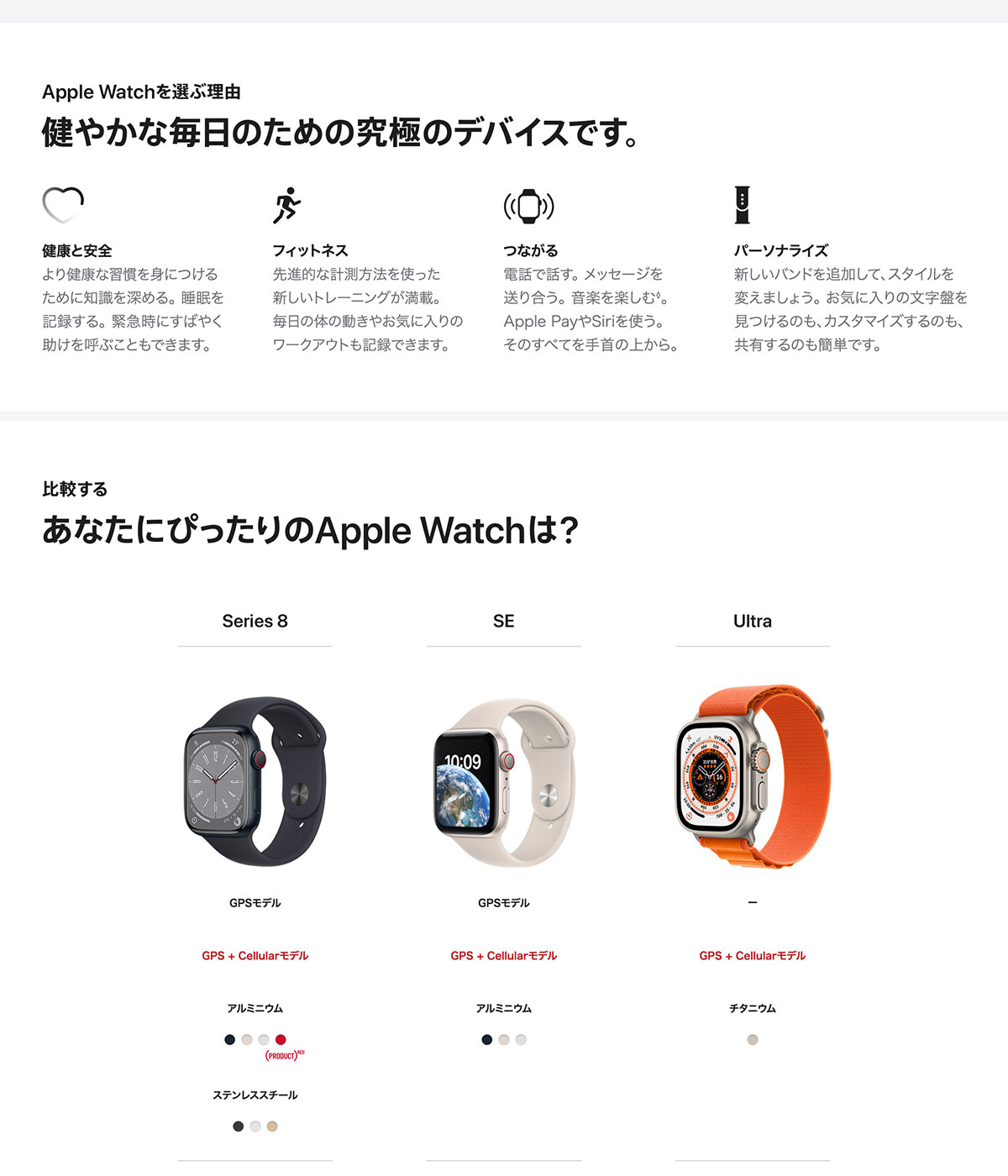 Apple Watch Series 8