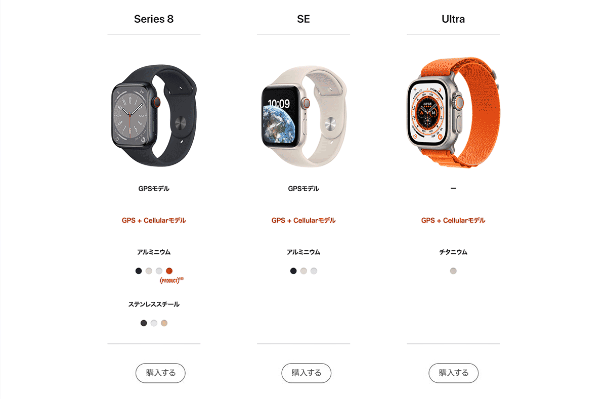 Apple Watch ULTRA