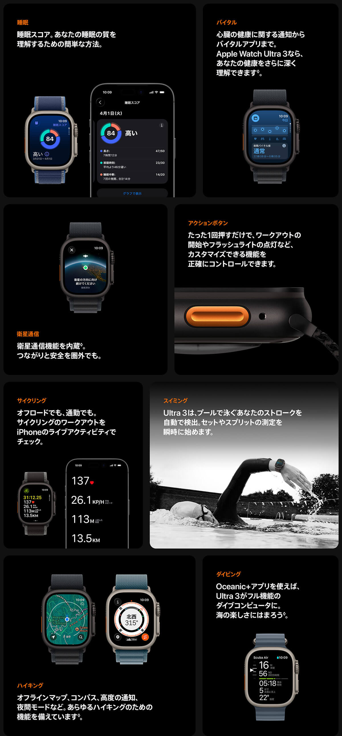 Apple Watch Ultra 3