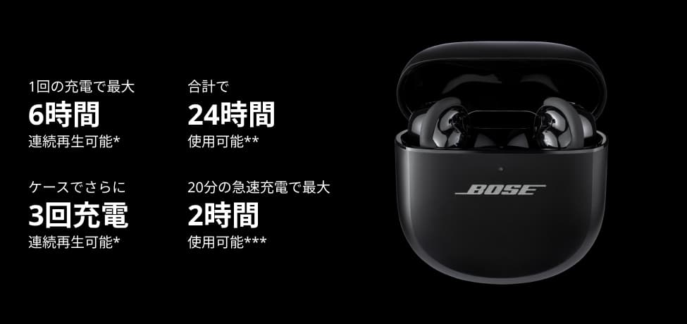 ボーズでテスト実施