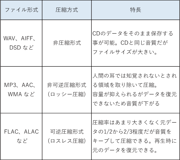 商品画像：water-pump-8-98022822-1-isuzu- 4