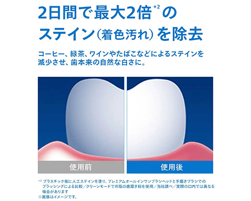ホワイトニングモード