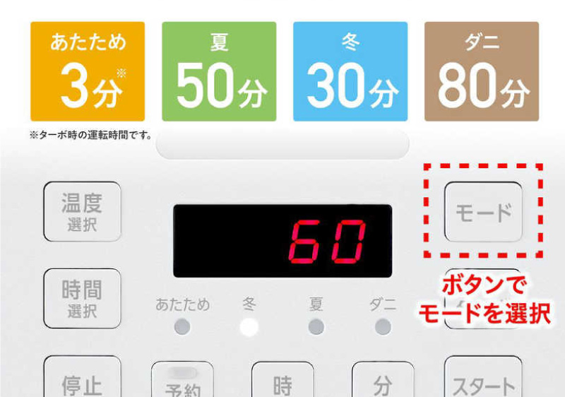 ダニ対策機能