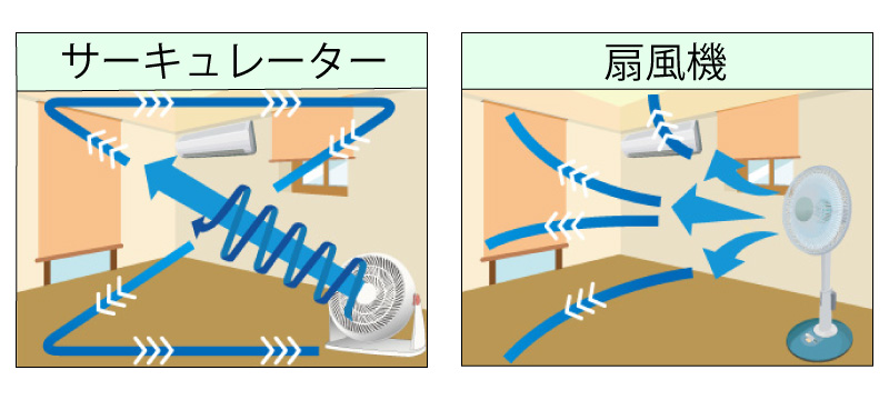 メリット