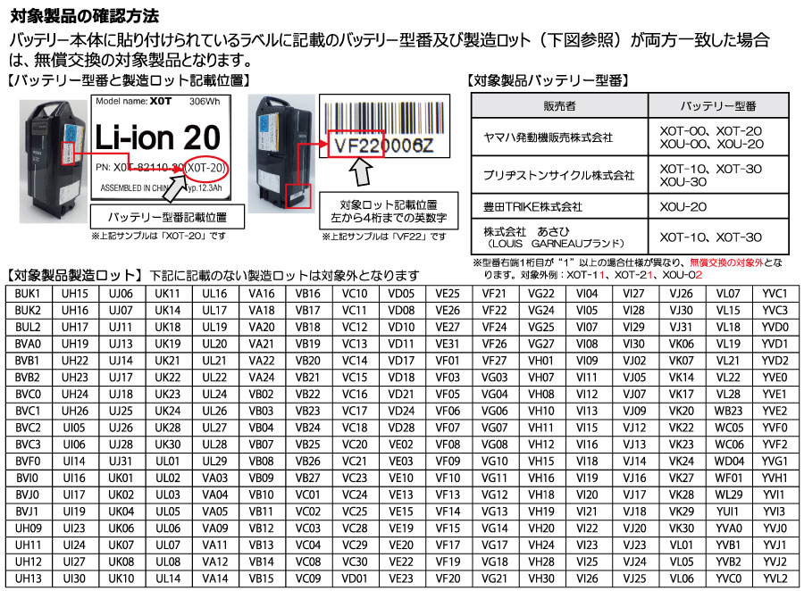 X0T型及びX0U型