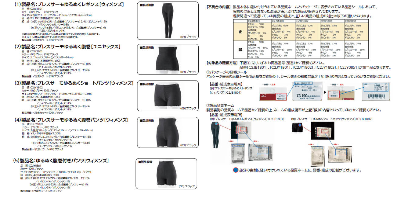 ブレースサーモ合成