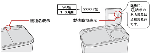 対象機種と製造時期の確認方法