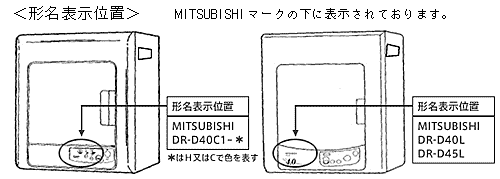 対象形名表示位置