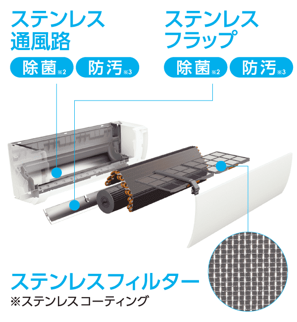 メガセール開催中！ 家電通販のコジマネット - 全品代引き手数料無料