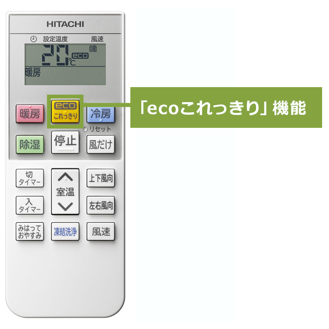 DBKシリーズリモコン