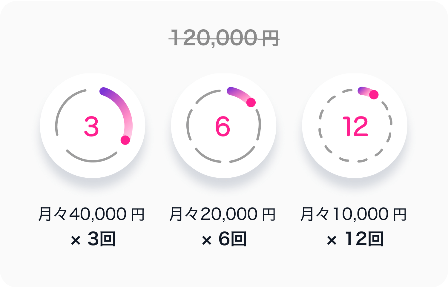 pay