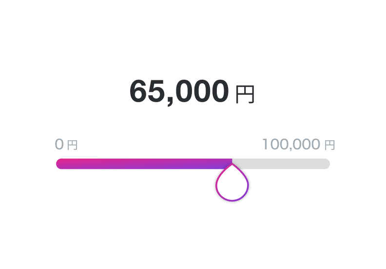 予算設定で
    使い過ぎを防止