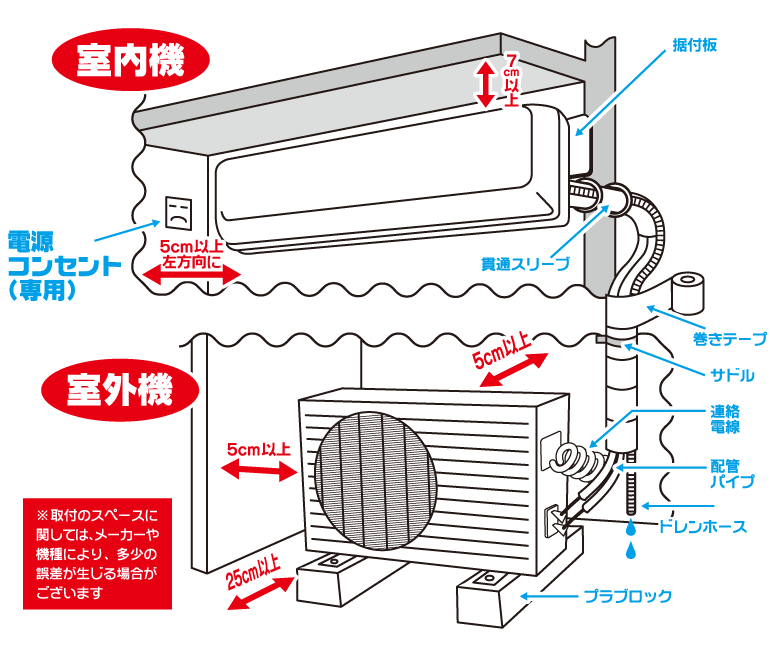 ージエアク エアコン8.5kw天井取り付けワインクーラー用 - Buy Wine Cooler,7.5kw Wine Cooler,Wine