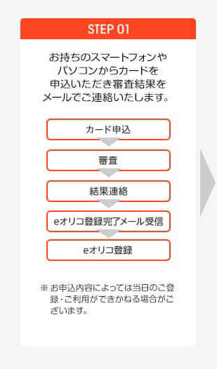 コジマクレジット＆ポイントカードについて 家電通販のコジマネット
