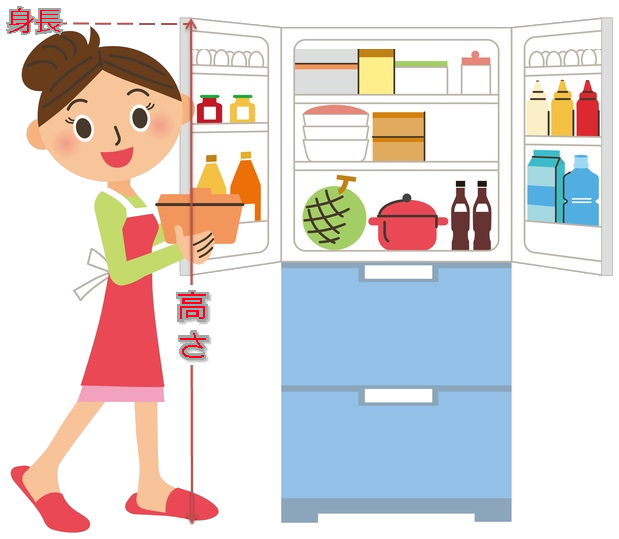 冷蔵庫の選び方 家電通販のコジマネット 全品代引き手数料無料
