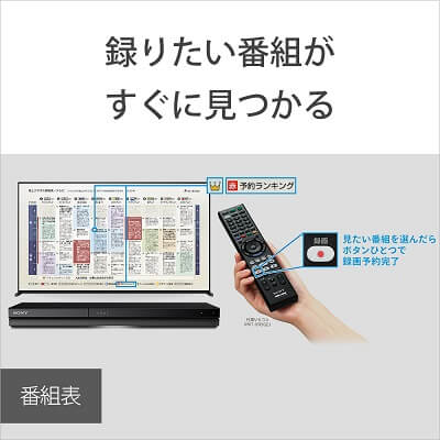 録りたい番組が、すぐに見つかる「番組表」