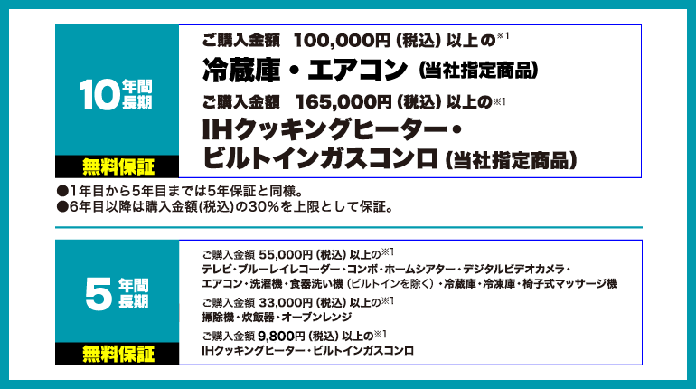 保証について 家電通販のコジマネット - 全品代引き手数料無料