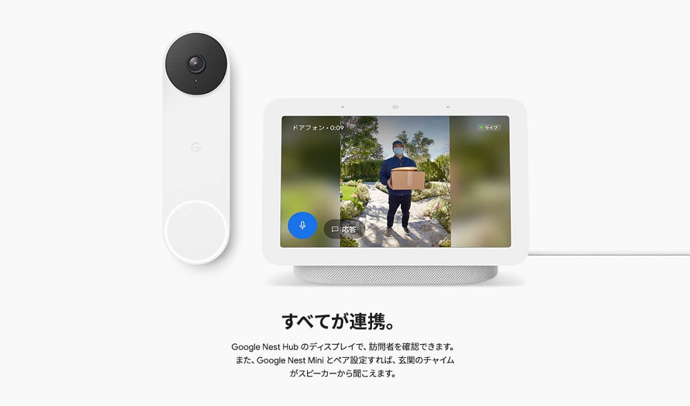 GOOGLE バッテリー式ビデオドアホン Google Nest Doorbell