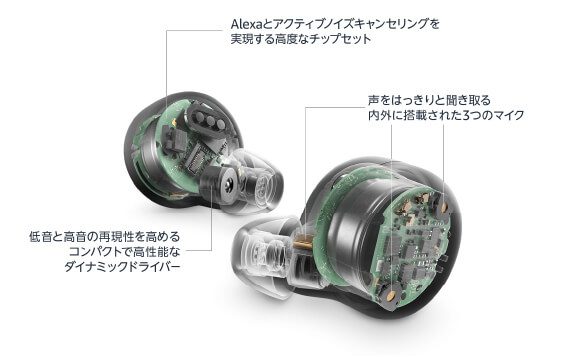 Amazon フルワイヤレスイヤホン Echo Buds (エコーバッズ) 第2世代