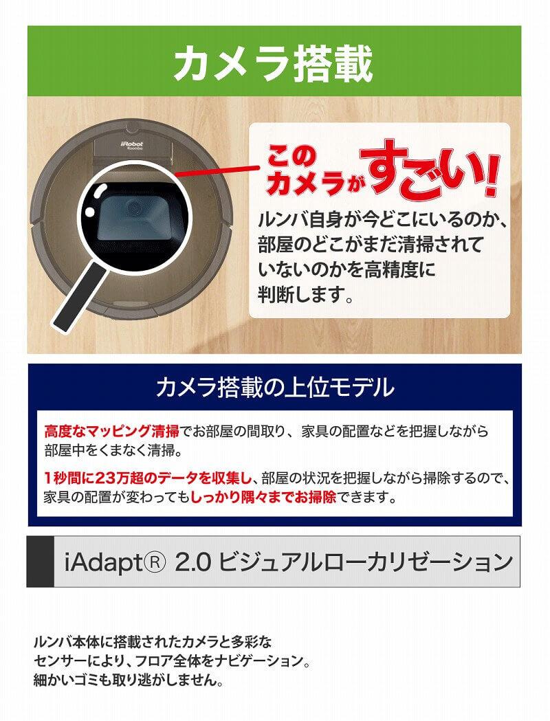 iRobot アイロボット ルンバ 960 ロボット掃除機 (国内正規品) R960060 