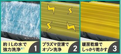 東芝 TOSHIBA エアコン 大清快 G-RBKシリーズ おもに6畳用 東芝 TOSHIBA エアコン 大清快 G-RBKシリーズ おもに6畳用