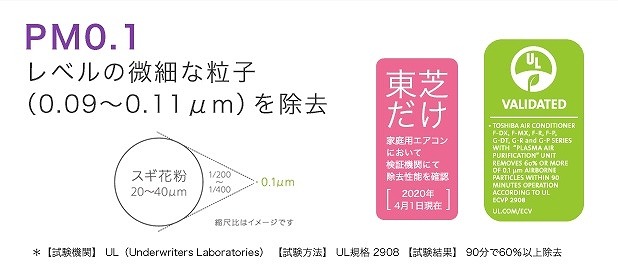 東芝 TOSHIBA エアコン 大清快 G-RBKシリーズ おもに6畳用 東芝 TOSHIBA エアコン 大清快 G-RBKシリーズ おもに6畳用