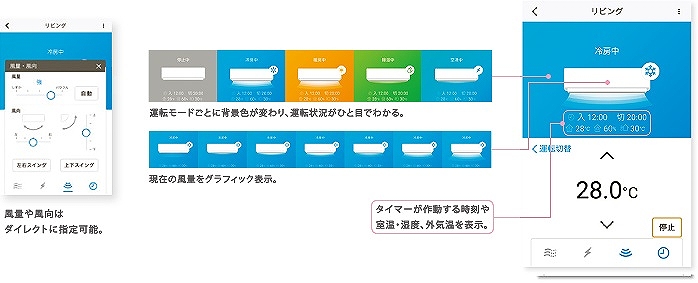 東芝 TOSHIBA エアコン 大清快 G-RBKシリーズ おもに6畳用 東芝 TOSHIBA エアコン 大清快 G-RBKシリーズ おもに6畳用
