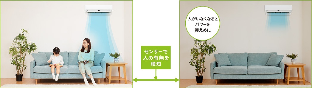 東芝 TOSHIBA エアコン 大清快 G-RBKシリーズ おもに6畳用