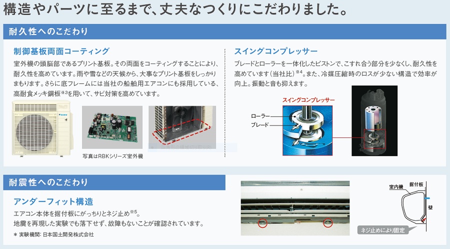 記念日 Re-tryヤマコー 日本製 ネタ箱 フラット 自在蓋仕様 36.5×36.5