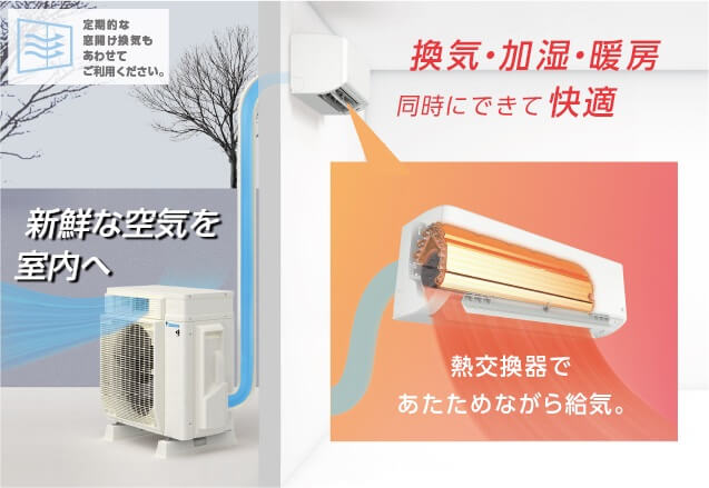 ダイキン DAIKIN エアコン うるさら mini Mシリーズ おもに6畳用 