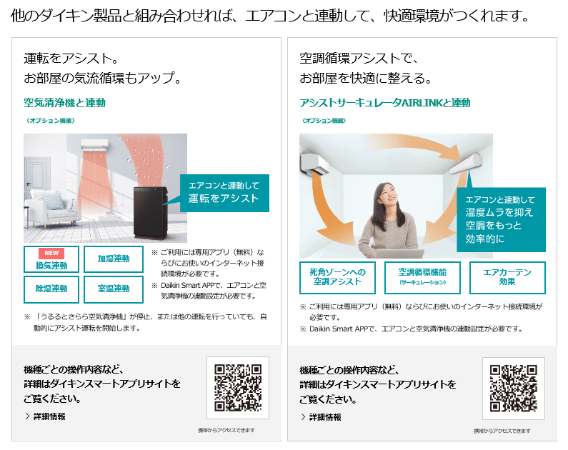 設置工事、保証付き 【ダイキン】S22ZTVXS 6畳【2023年式】pgqN1643 ダイキン（DAIKIN） [予約]ダイキンエアコン 6畳用 VXシリーズ
