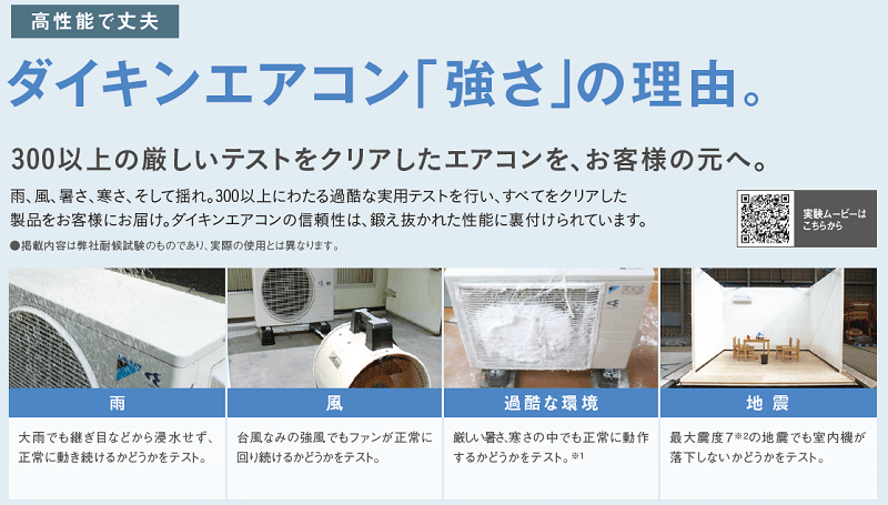 ダイキン DAIKIN エアコン VXシリーズ おもに6畳用 S22ZTVXS-W