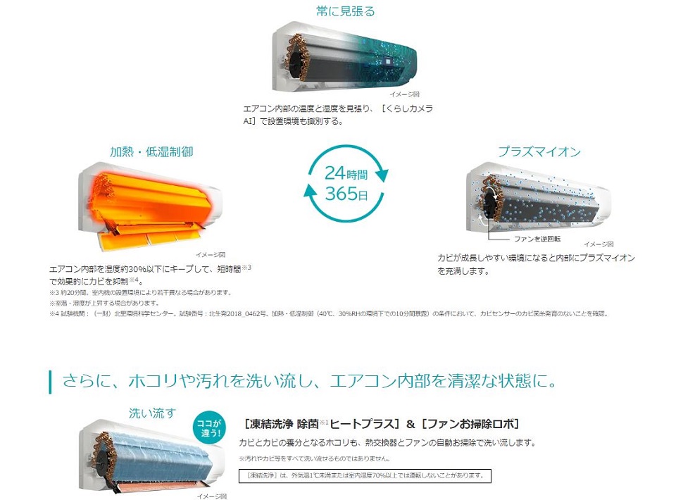 日立 HITACHI エアコン 白くまくん XBKシリーズ おもに14畳用 日立 HITACHI エアコン 白くまくん XBKシリーズ おもに14畳用