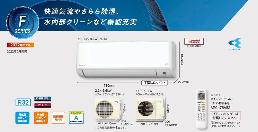 ダイキン DAIKIN エアコン Fシリーズ おもに6畳用 AN22ZFS-W ホワイト