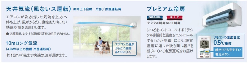 ダイキン DAIKIN エアコン Fシリーズ おもに6畳用 AN22ZFS-W