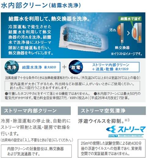 ダイキン DAIKIN エアコン Fシリーズ おもに6畳用 AN22ZFS-W ホワイト
