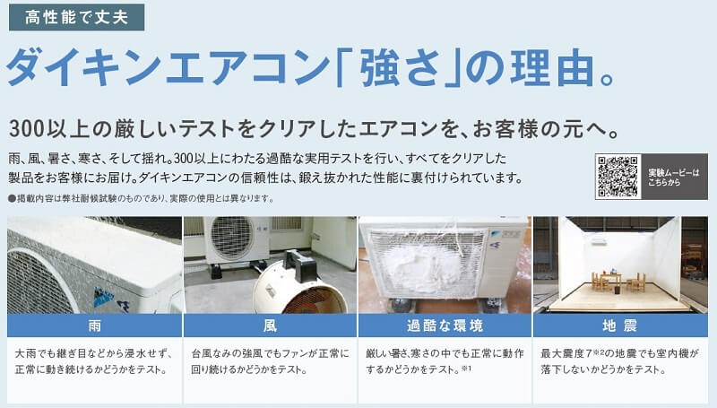 ダイキン DAIKIN エアコン Fシリーズ おもに6畳用 AN22ZFS-W ホワイト