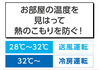 東芝 TOSHIBA エアコン 大清快 J-RBKシリーズ おもに6畳用