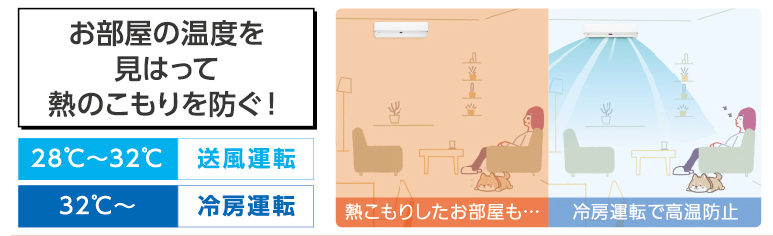 東芝 TOSHIBA エアコン 大清快 J-PBKシリーズ おもに6畳用 東芝 TOSHIBA エアコン 大清快 J-PBKシリーズ おもに6畳用
