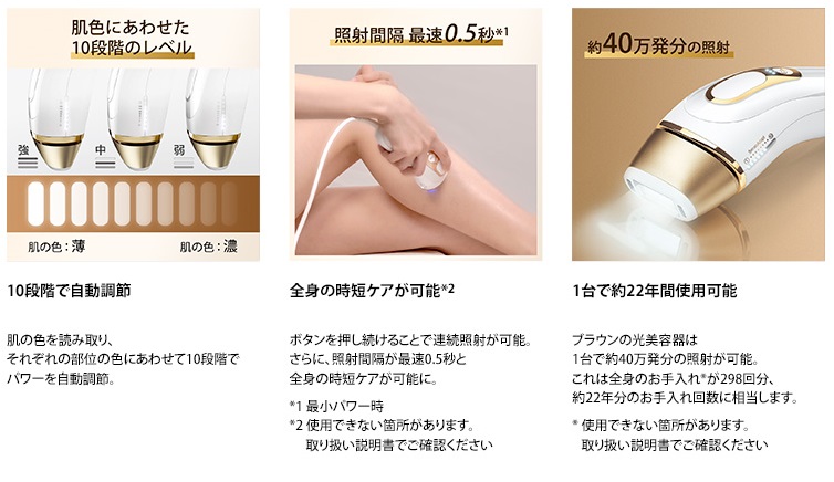 ブラウン BRAUN 光美容器 (ワイドヘッド1個+コンパクトヘッド1 ブラウン BRAUN 光美容器 (ワイドヘッド1個+コンパクトヘッド1