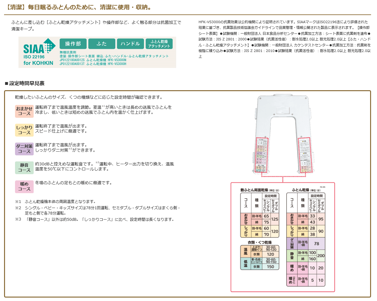 清潔に収納