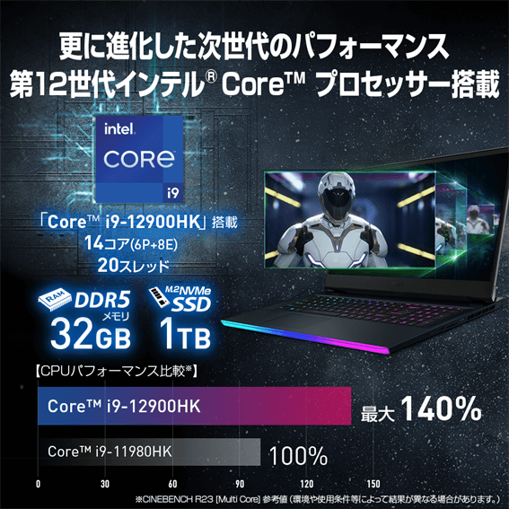 MSIゲーミングノートパソコン GE76-12UH-319JP MSI アルティメットノート ゲーミングノートPC Raider GE76 12U