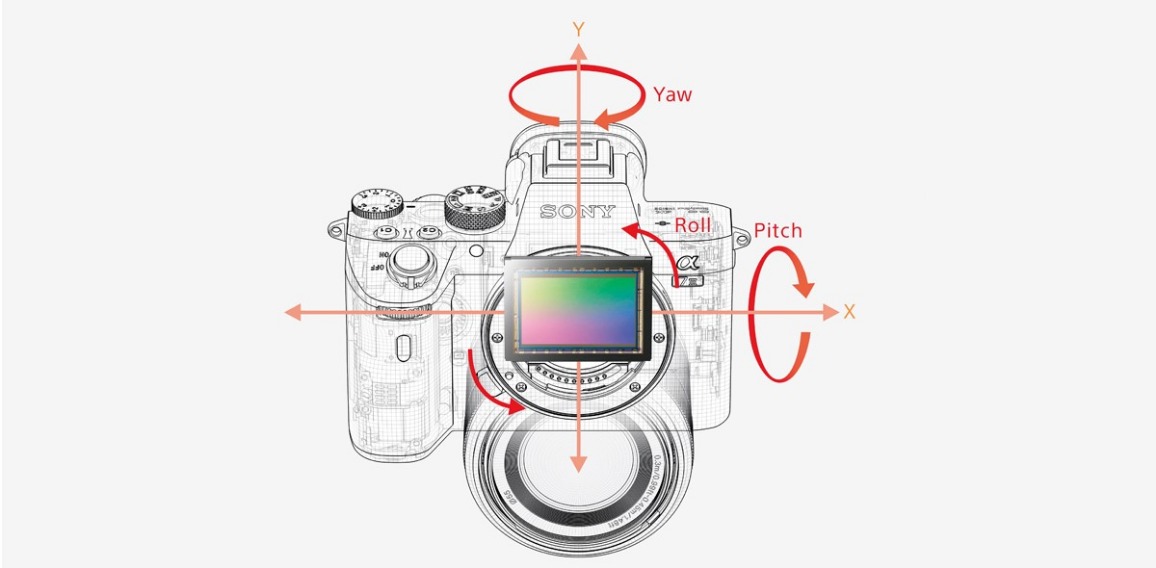 ソニー SONY ミラーレス一眼カメラ α7III ボディ ILCE-7M3 の