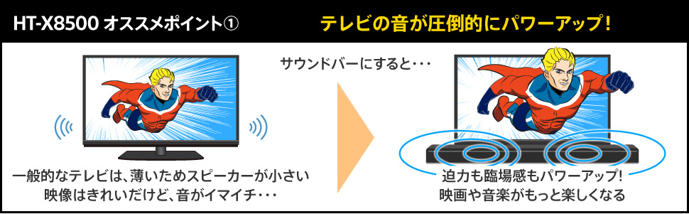 サウンドバーにすると迫力や臨場感もパワーアップ