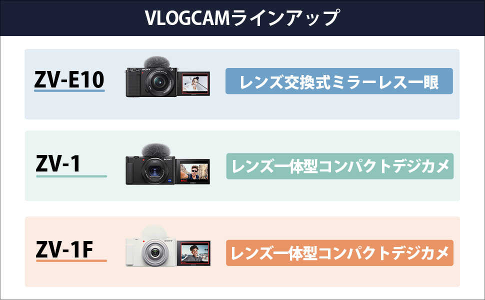 VLOGCAMラインアップ