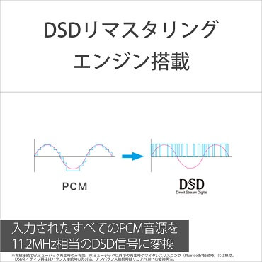 「DSDリマスタリングエンジン」を搭載