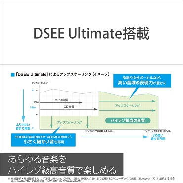 AI技術によりハイレゾ音源にさらに近づいた「DSEE Ultimate」