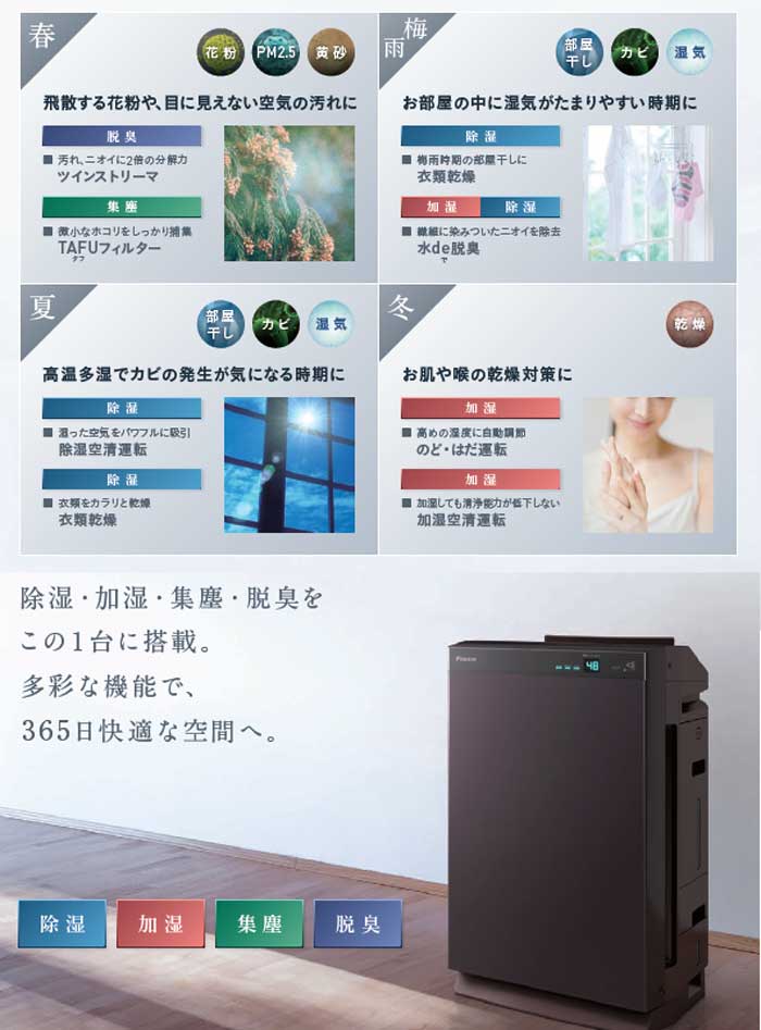 ダイキン DAIKIN 【アウトレット】除加湿空気清浄機 ビターブラウン [適用畳数：32畳 /PM2.5対応] MCZ70XBK-T  【ビックカメラグルｰプオリジナル】 の通販 | カテゴリ：エアコン・空気清浄機・季節家電 | ダイキン DAIKIN 家電通販のコジマネット -  全品代引き手数料無料