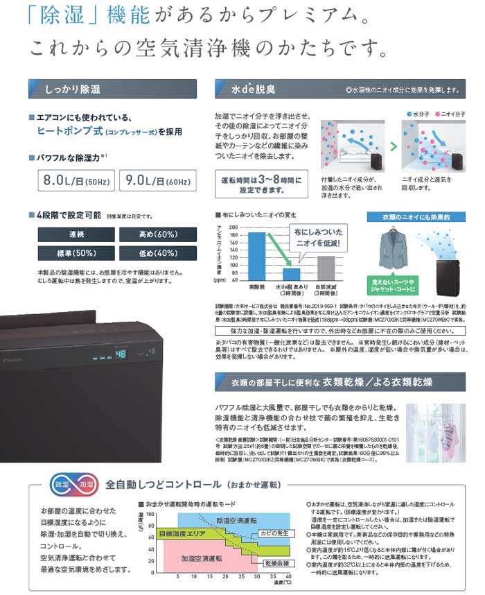 ダイキン DAIKIN 【アウトレット】除加湿空気清浄機 ビターブラウン [適用畳数：32畳 /PM2.5対応] MCZ70XBK-T  【ビックカメラグルｰプオリジナル】 の通販 | カテゴリ：エアコン・空気清浄機・季節家電 | ダイキン DAIKIN 家電通販のコジマネット -  全品代引き手数料無料