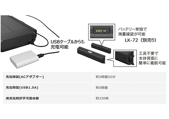 キヤノン CANON 【アウトレット】インクジェットプリンター